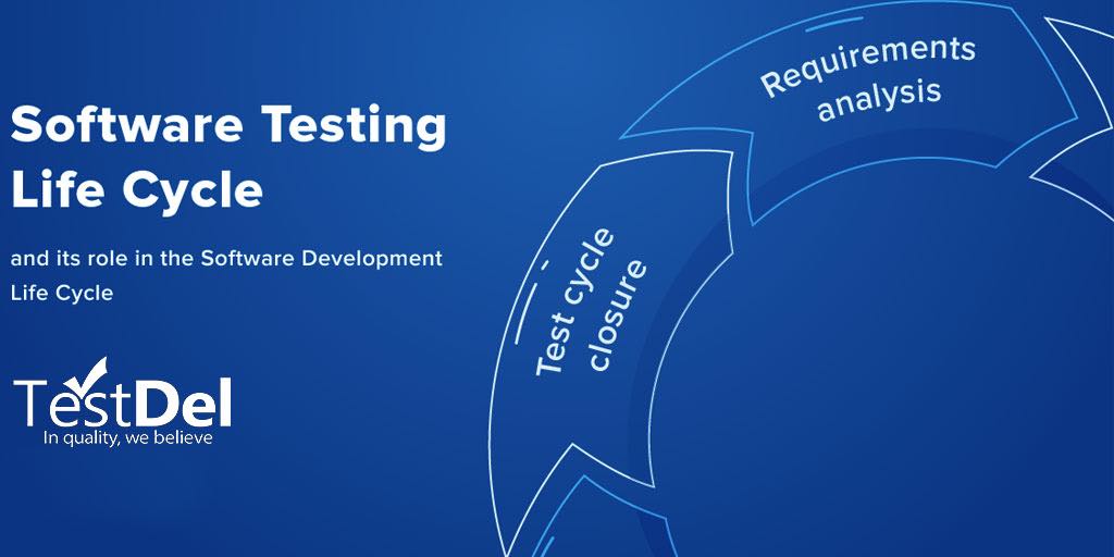 Software Testing Life Cycle (STLC) Process
