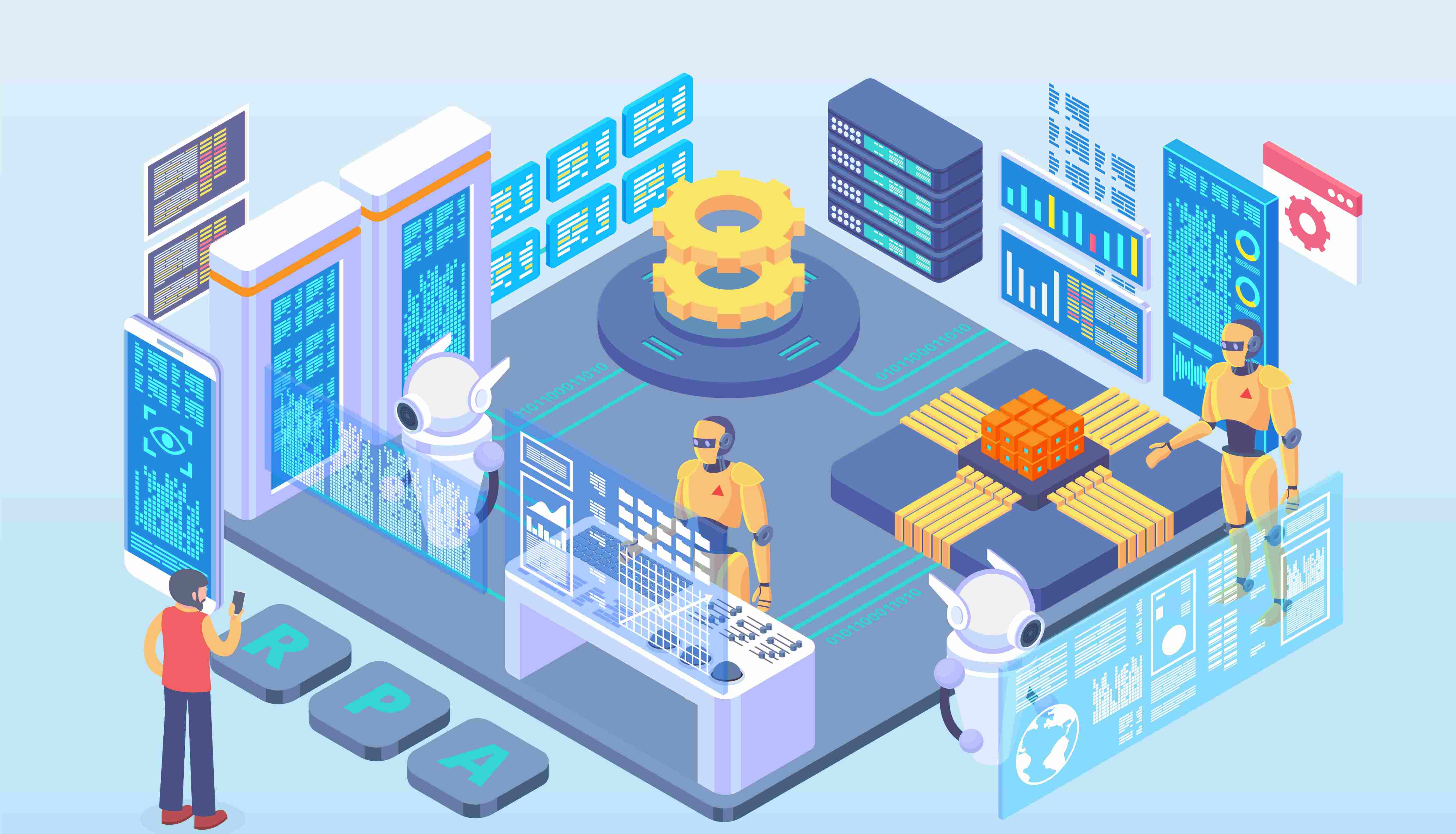 When Should Software Testing Be Automated?