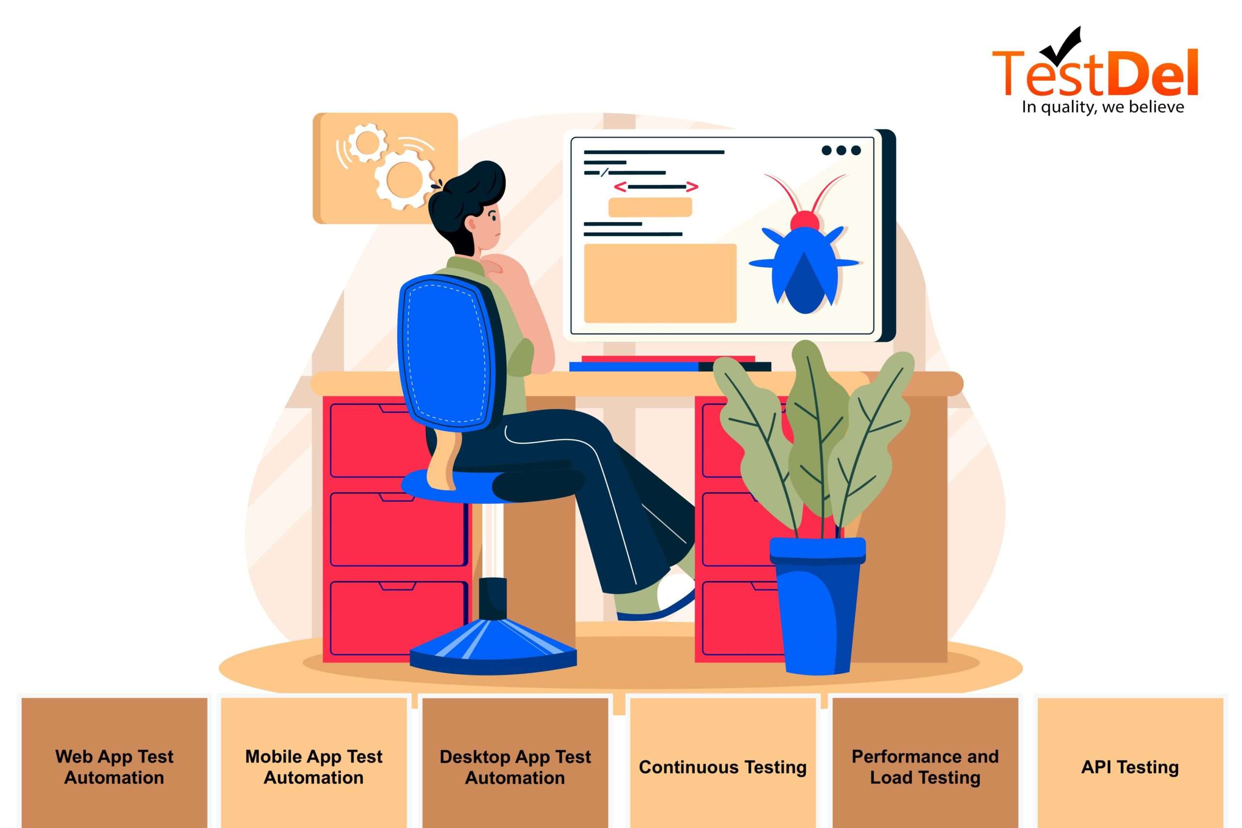 Automation Testing as a Service