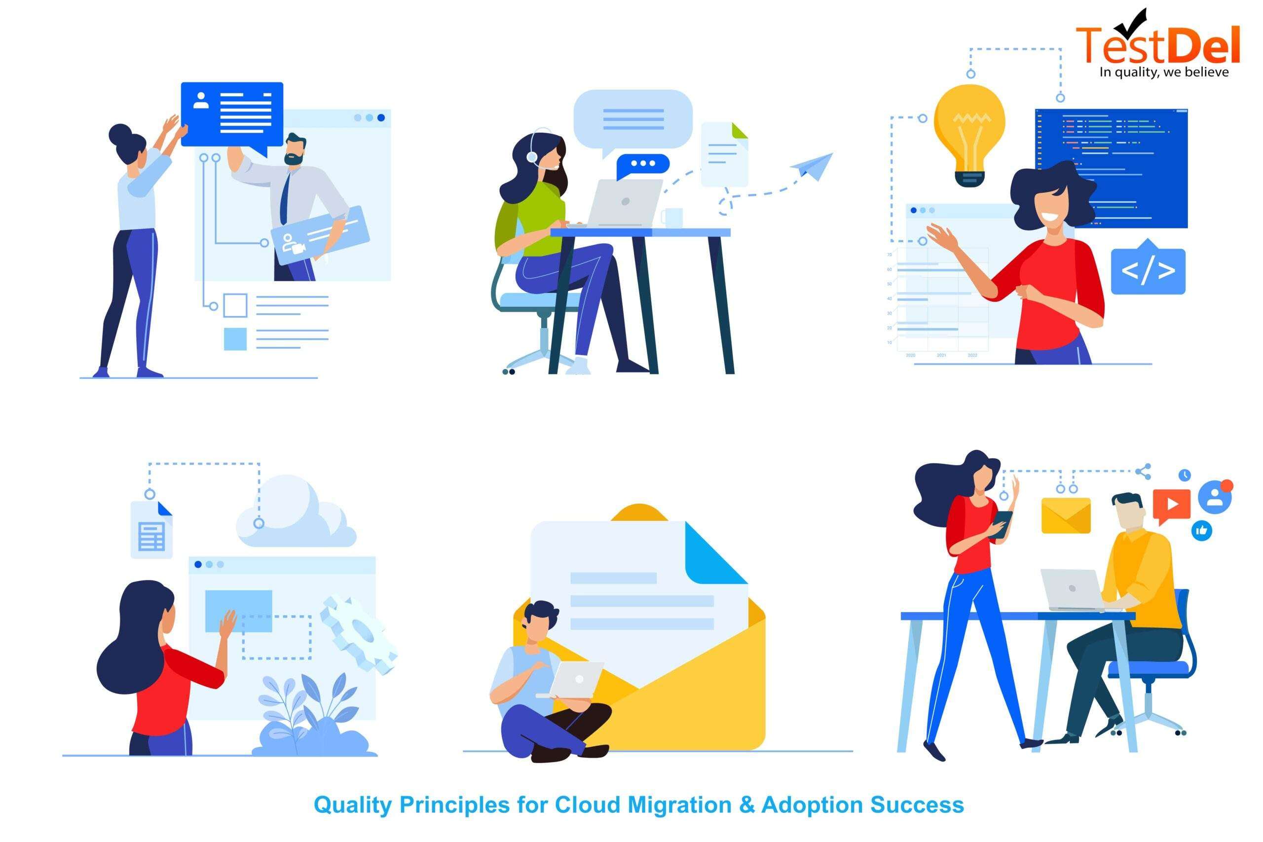 Quality Principles for Cloud Migration & Adoption Success