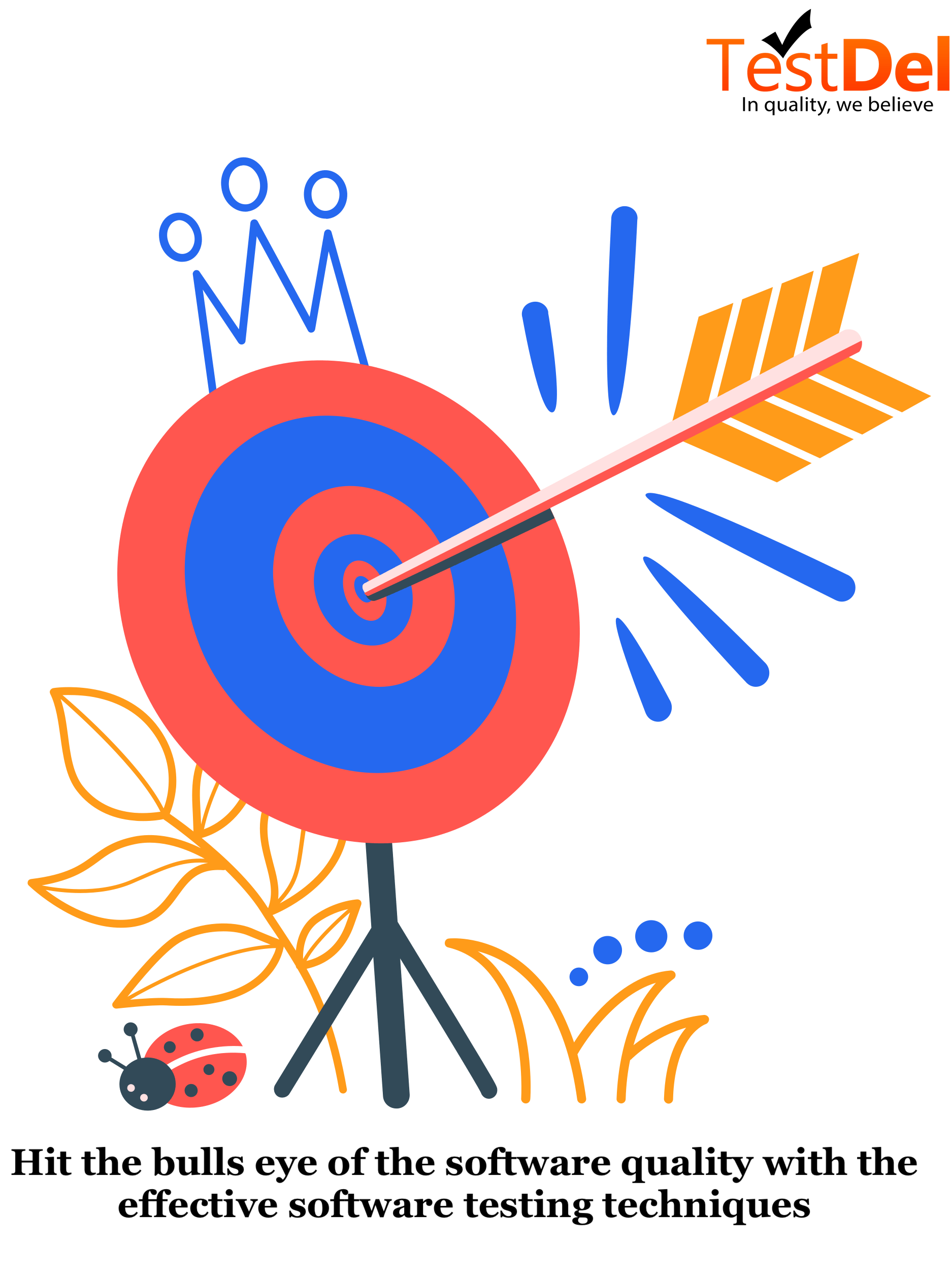 Measuring the Effectiveness of Your Testing Strategy: A Comprehensive Guide 