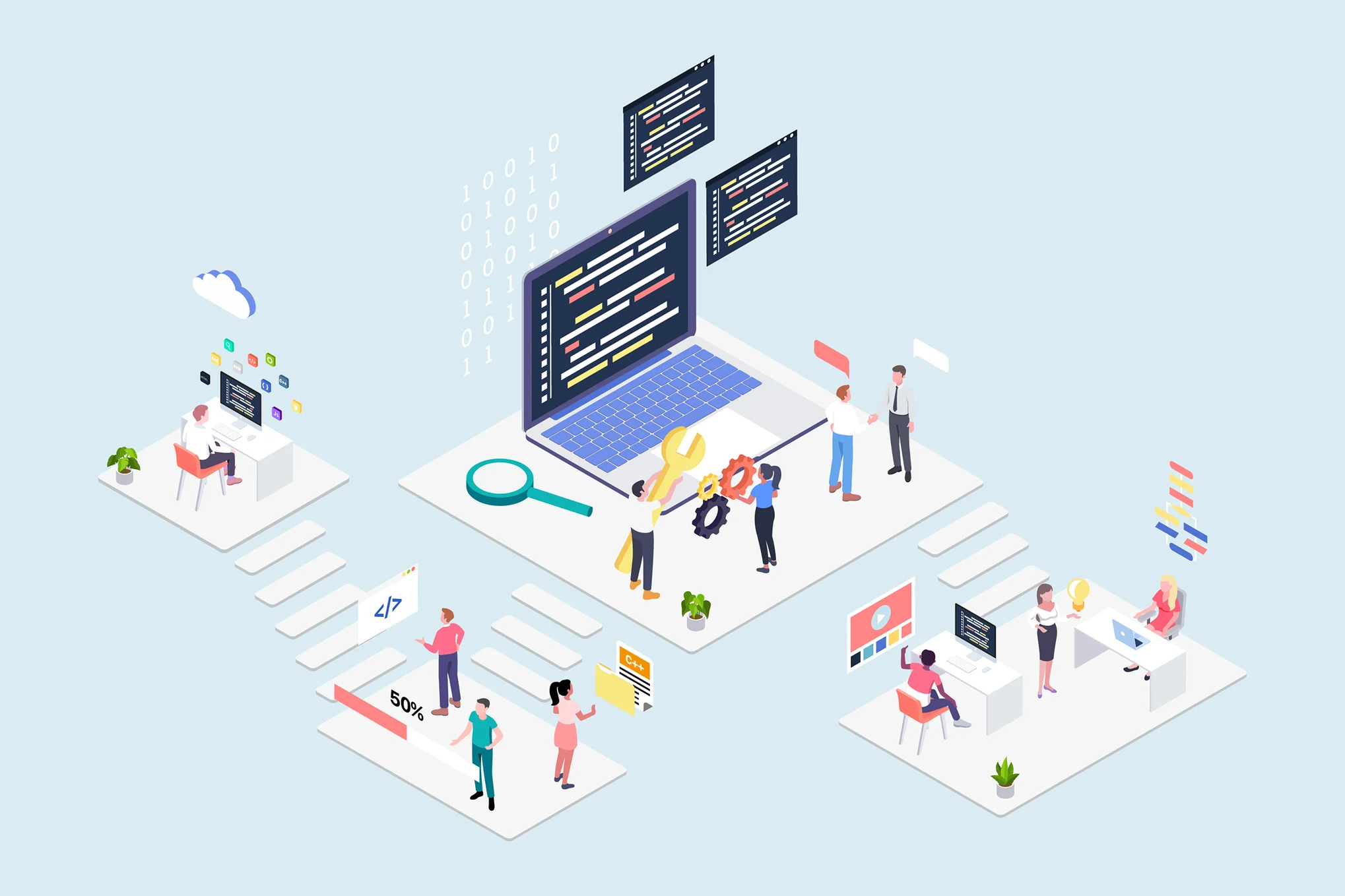 Why Test Automation Is No Longer Optional in 2025