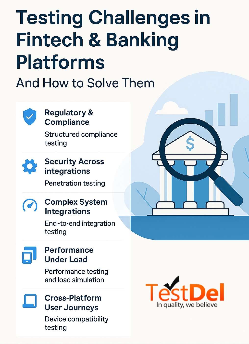 Testing Challenges in Fintech and Banking Platforms — And How to Solve Them